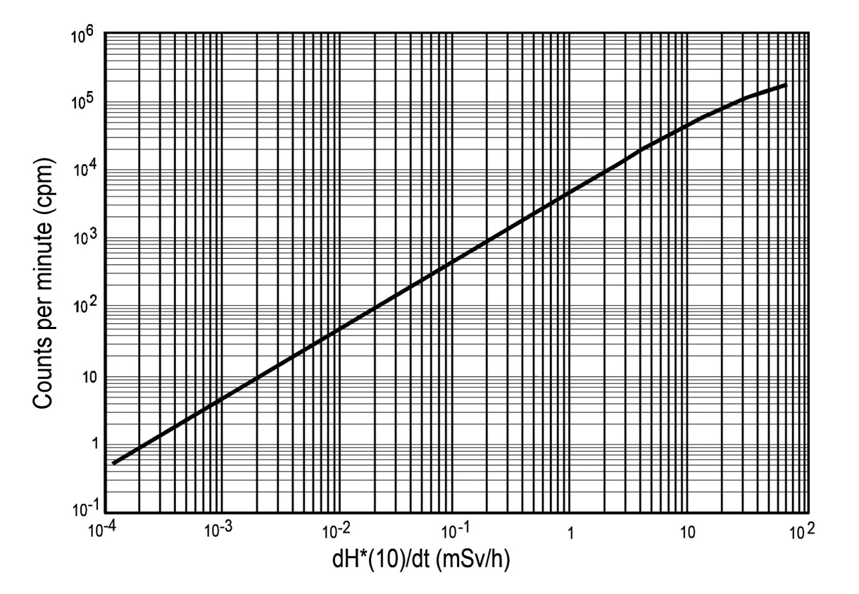 BG51 (2).bmp
