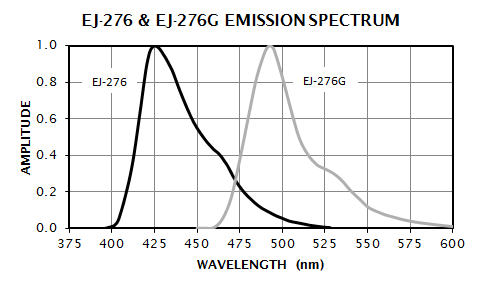 EJ-276_emspec.png