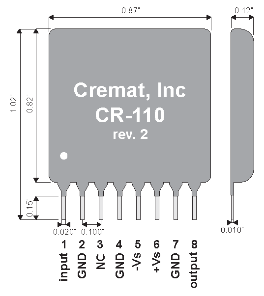 CR-110-R2.1 Charge Sensitive preamplifier Module 