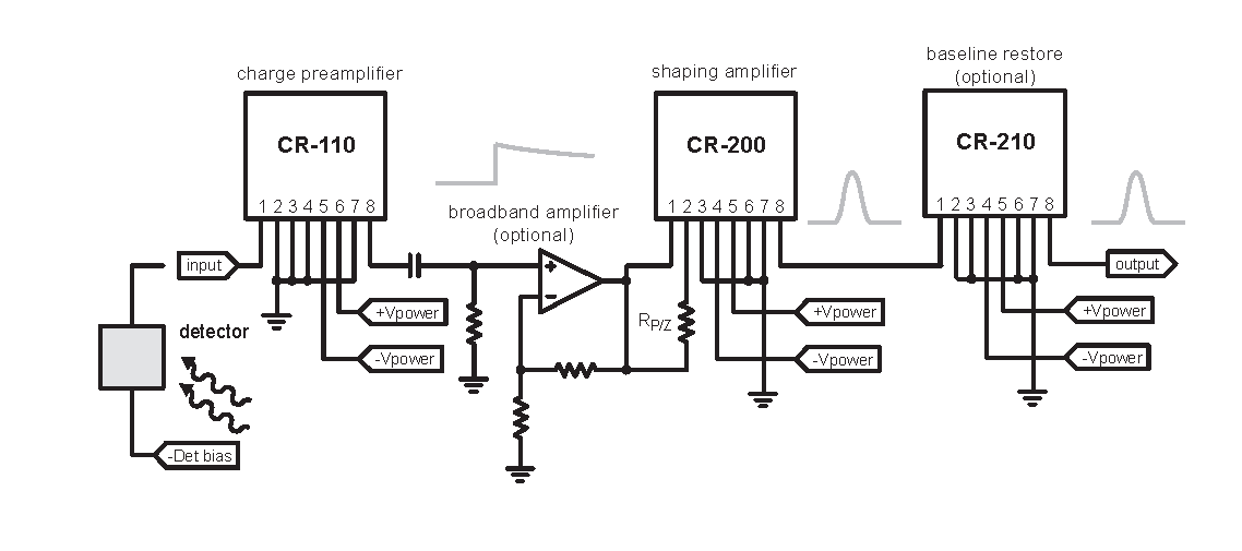 CR-200-R2 (2).png