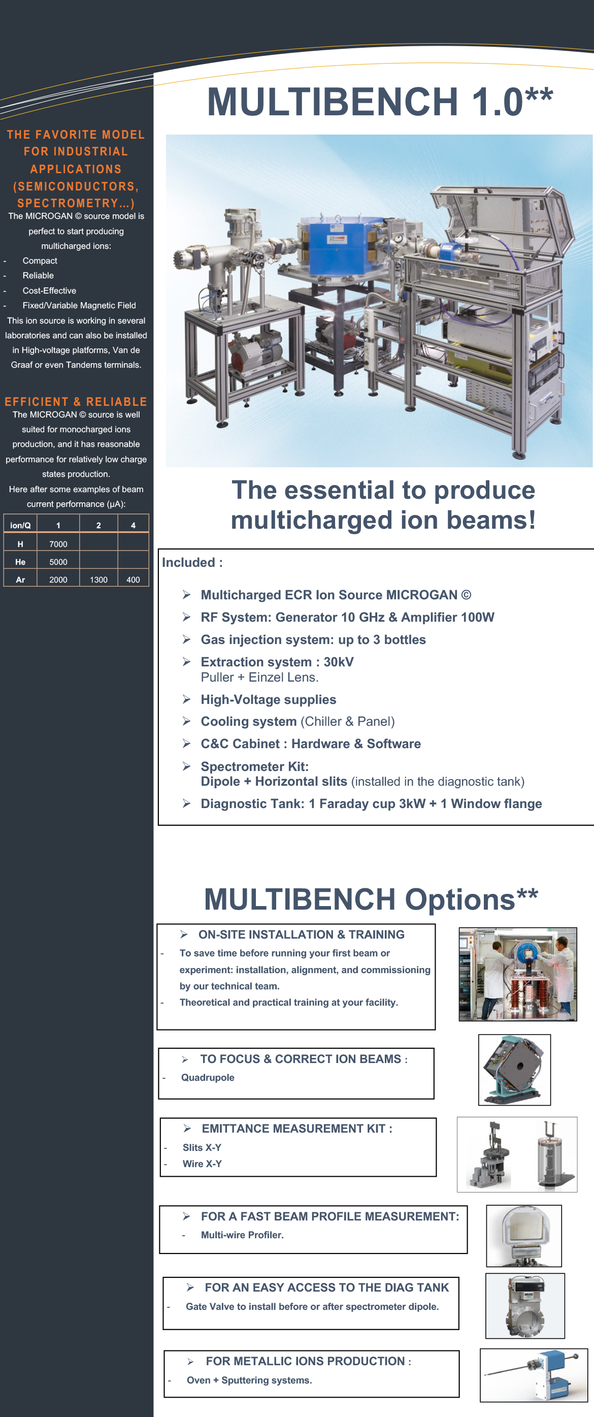 上传MULTIBENCH V1.0.jpg